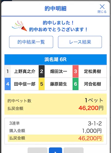 ボートアクティブ　2025年11月4日無料予想的中