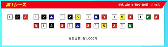 ボートアクティブ　2025年11月4日無料予想