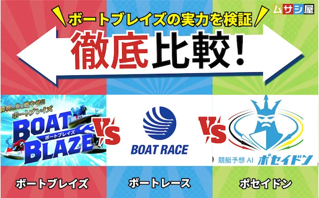 ボートブレイズ 無料予想比較