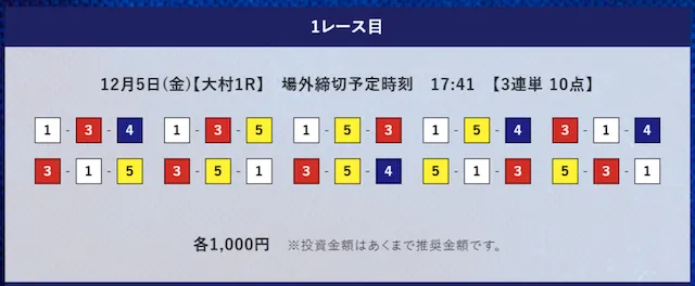 ボートブレイズ2025年12月16日無料予想買い目