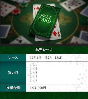 ボートリオ　無料予想