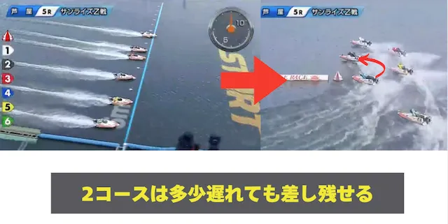 芦屋競艇 特徴5