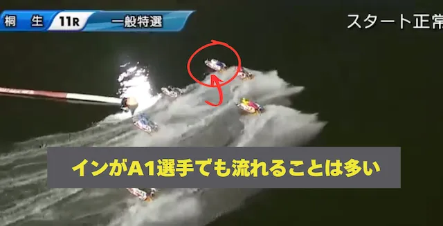 桐生競艇 特徴5