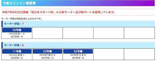 大村競艇　特徴7