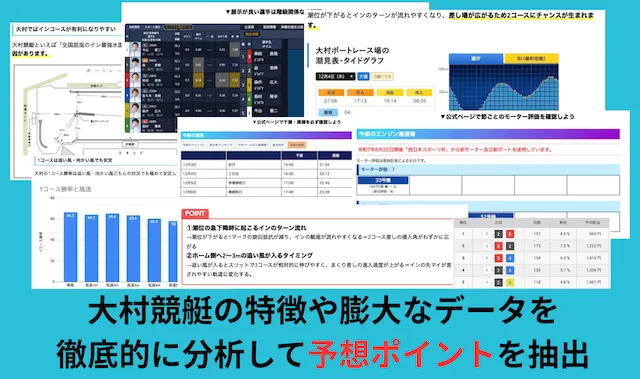 大村競艇の特徴や膨大なデータを分析して予想ポイントを抽出