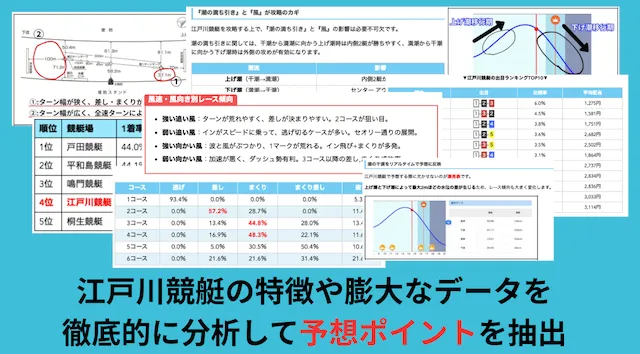 ボートレース江戸川の特徴を分析し、予想ポイントを抽出