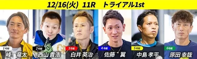 競艇グランプリ（賞金王決定戦）2025　12月16日11Rトライアル1st