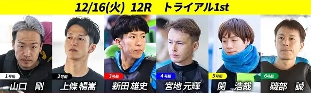 競艇グランプリ（賞金王決定戦）2025　12月16日12Rトライアル1st