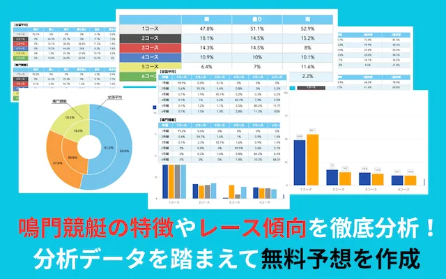鳴門競艇の特徴・傾向を加味した上で予想を作成