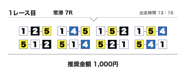 ボートタイム無料予想25/12/05