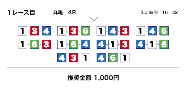 ボートタイム無料予想25/12/24