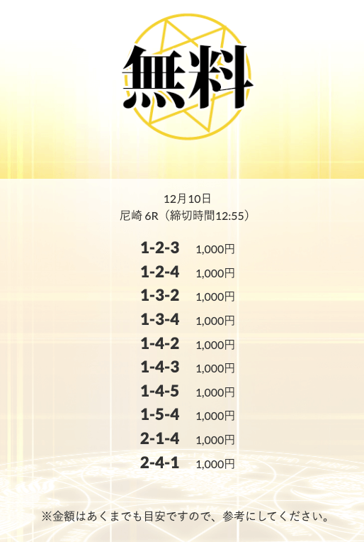 皇艇無料予想25/12/10