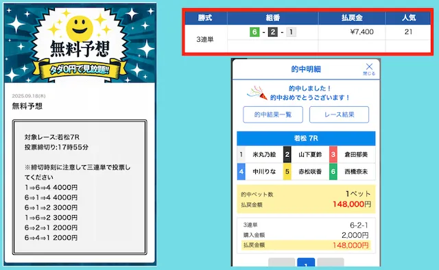 幸せボート　的中実績