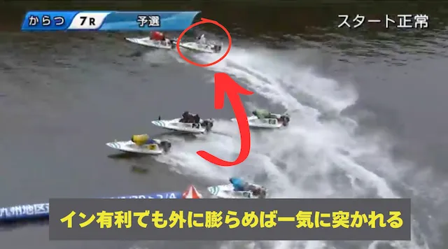 唐津競艇　特徴2