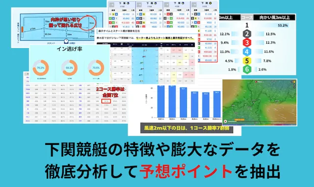 下関競艇の特徴やレース傾向を分析し、予想ポイントを抽出