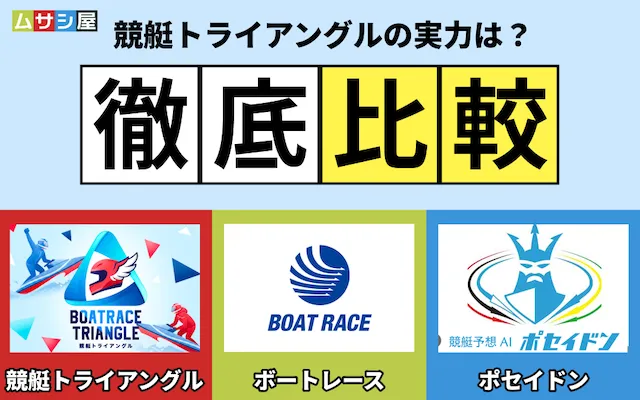 競艇トライアングル　比較