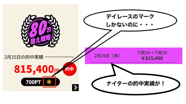 競艇ブレイブ　有料プランと的中実績