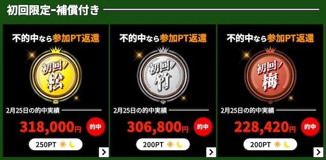 競艇ブレイブ　初回限定プラン