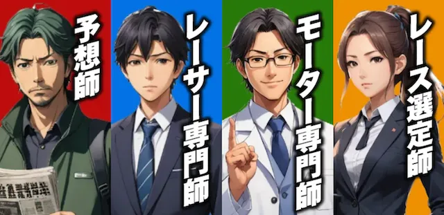 競艇ブレイブ　特徴