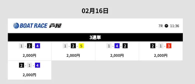 競艇ブレイブ　2026年2月16日無料予想