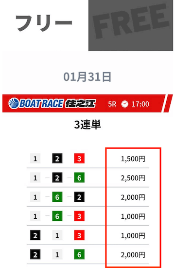 競艇予想サイト　当たらない2