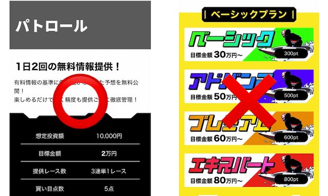 競艇予想サイト　当たらない3