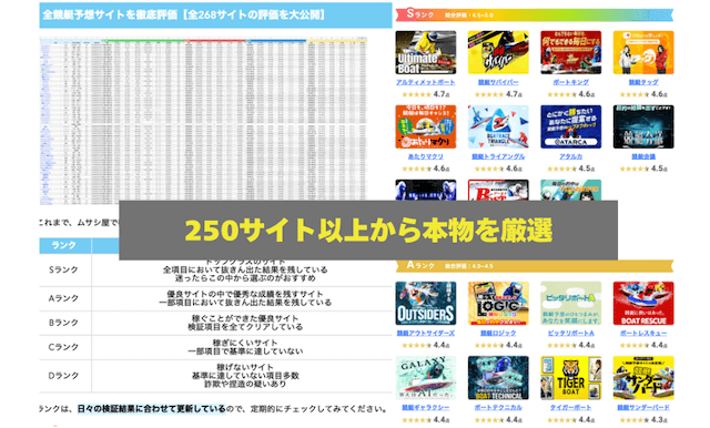 競艇予想サイト　当たらない4