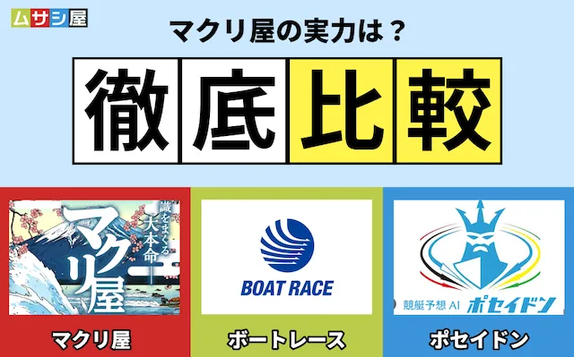 マクリ屋　比較検証