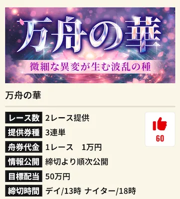 マクリ屋　グッドボタン