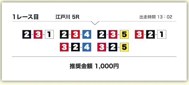 ボートタイム無料予想26/03/17