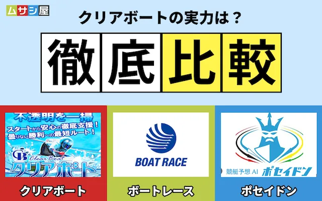 クリアボート　無料予想比較検証