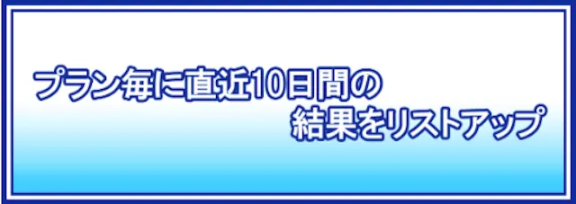 クリアボート　概要