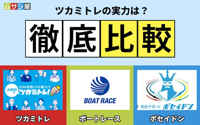 ツカミトレ　無料予想比較検証