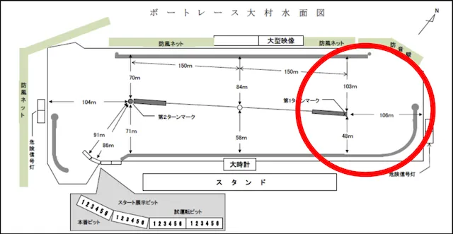 海の王者決定戦2026　大村競艇水面