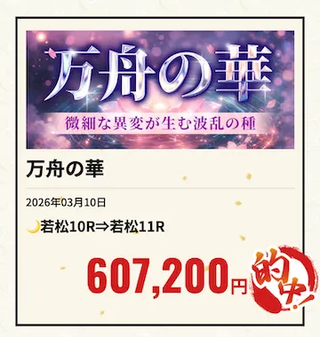マクリ屋　2026年3月10日的中実績