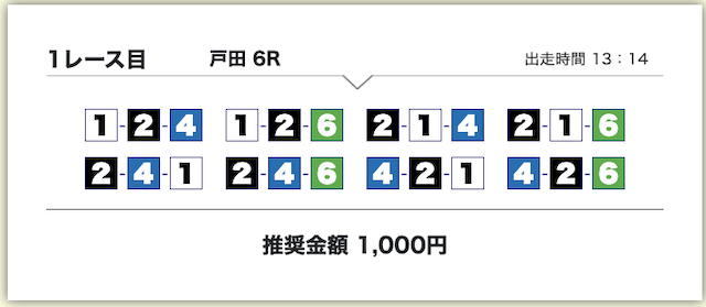 ボートタイム無料予想26/04/08