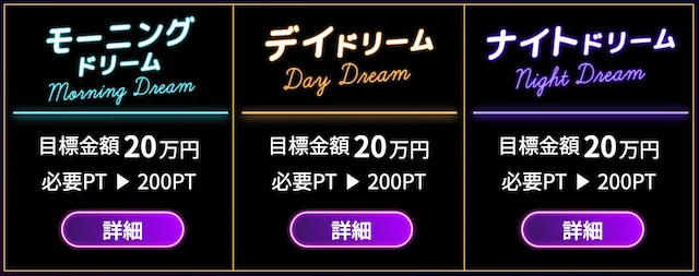 競艇ドリーム　初回限定プラン