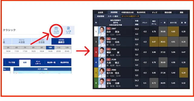 オリジナル展示