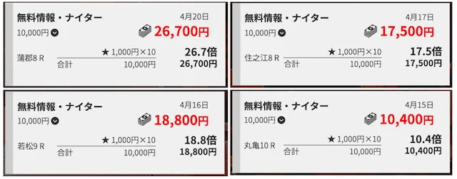 競艇ダイヤモンド　的中実績