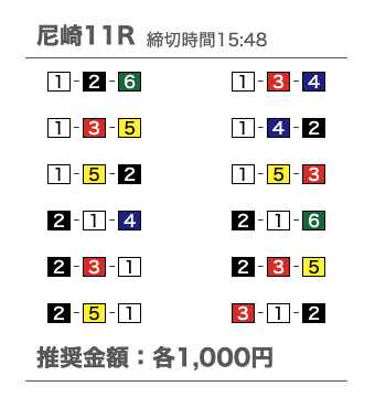 ボートセンター無料予想26/05/26