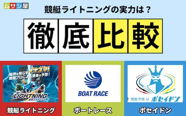 競艇ライトニング　比較検証