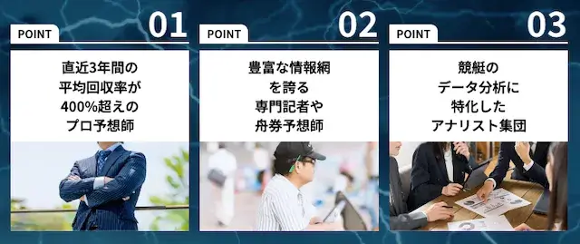 競艇ライトニング　特徴