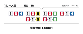 ボートタイム無料予想26/06/25