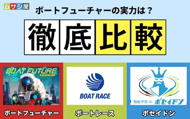 ボートフューチャー　無料予想比較