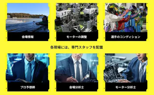 ボートフューチャー 特徴
