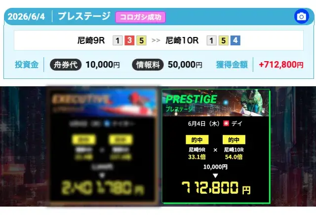 ボートフューチャー 的中実績の捏造を調査