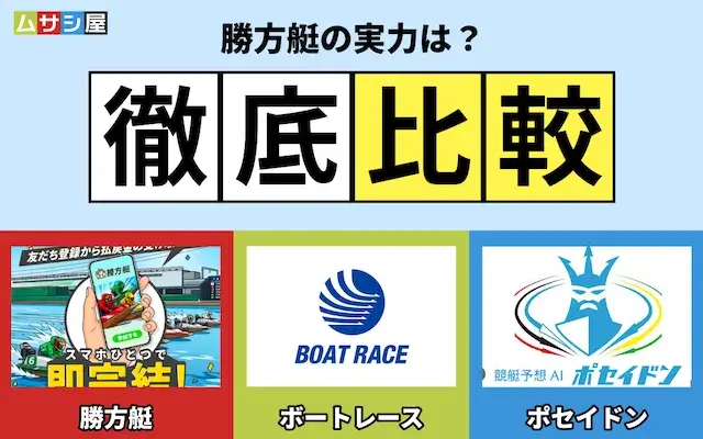 勝方艇 無料予想の比較検証