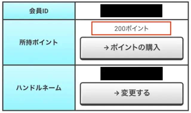 勝方艇 登録特典