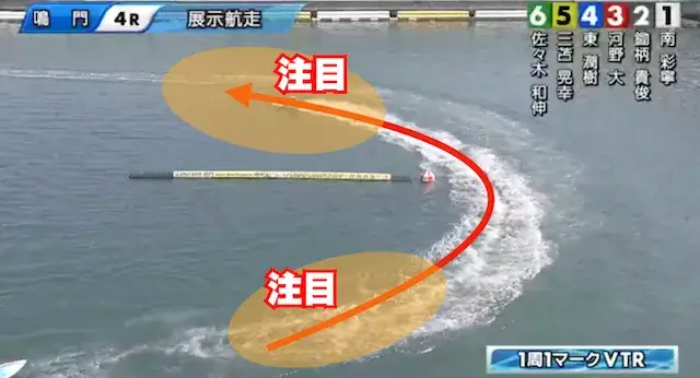 回り足のチェック場所