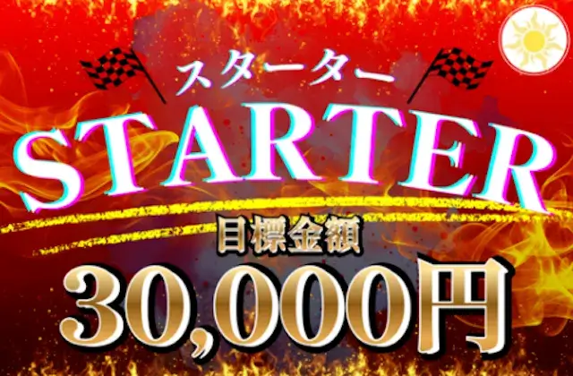 ミラクルボート 無料予想概要